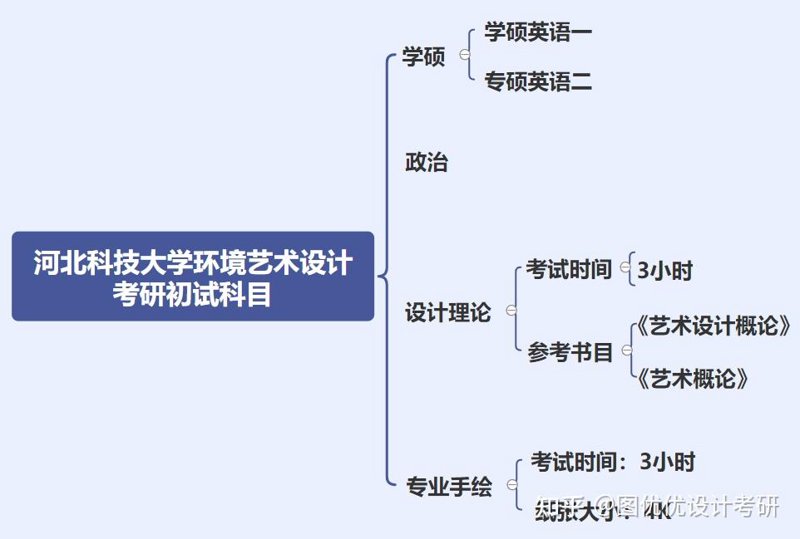 庭院设计选购指南：打造梦想后花园